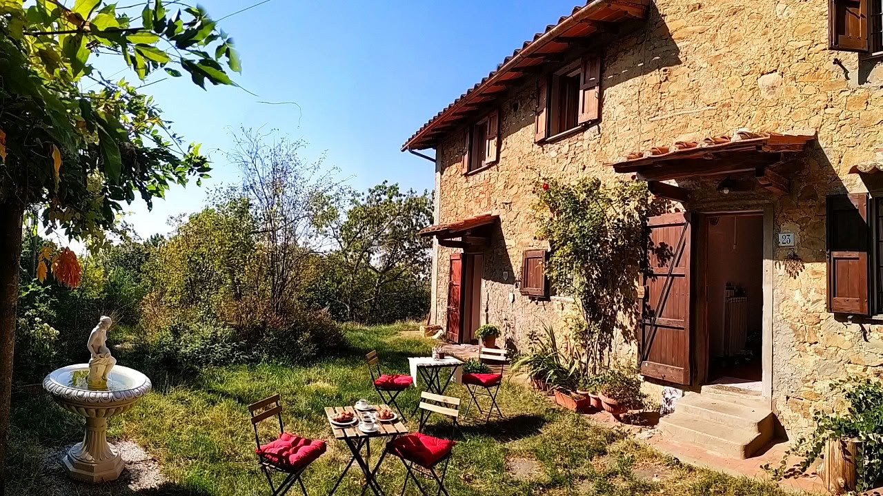 200-timmars RYT · Toscana, Italien · Certifierad av Yoga Alliance
