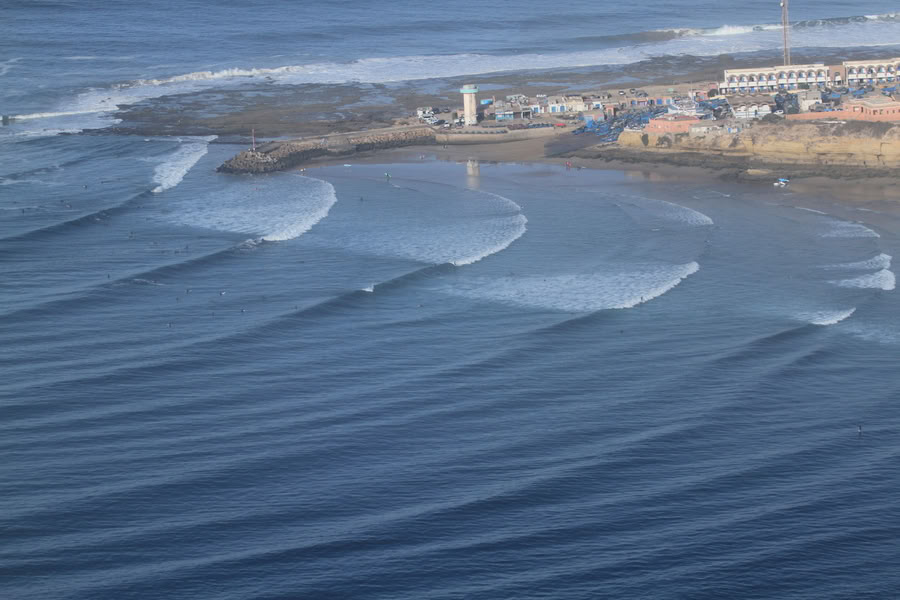 Surfguidning
