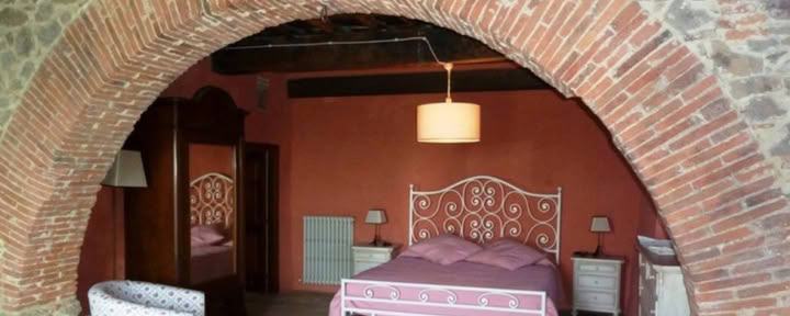 Private Room - Single Occupancy